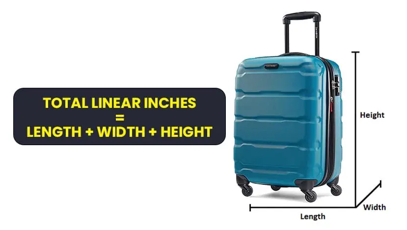 62 linear inches luggage example